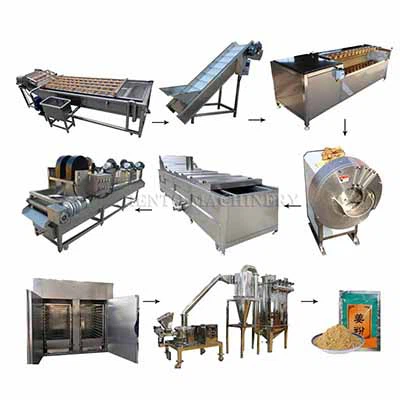 ماكينة صنع مسحوق الزنجبيل